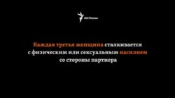 "16 дней активизма против гендерного насилия". Истории домашнего насилия